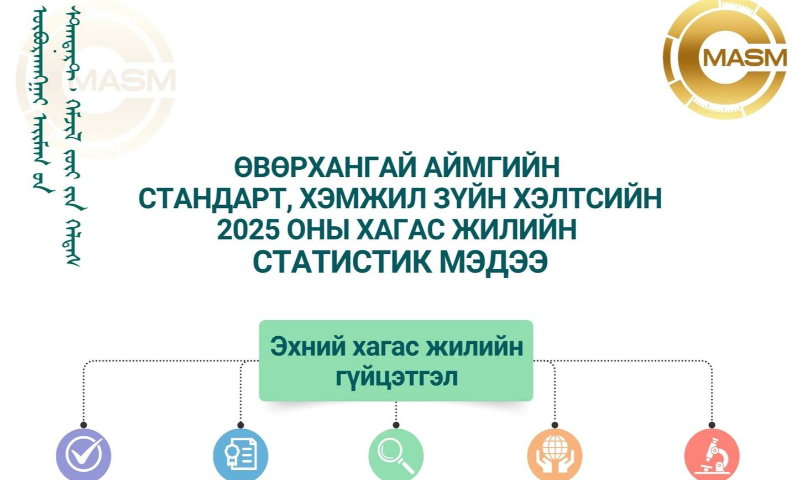 ӨВӨРХАНГАЙ АЙМГИЙН СТАНДАРТ, ХЭМЖИЛ ЗҮЙН ХЭЛТСИЙН 2025 ОНЫ ХАГАС ЖИЛИЙН СТАТИСТИК МЭДЭЭ