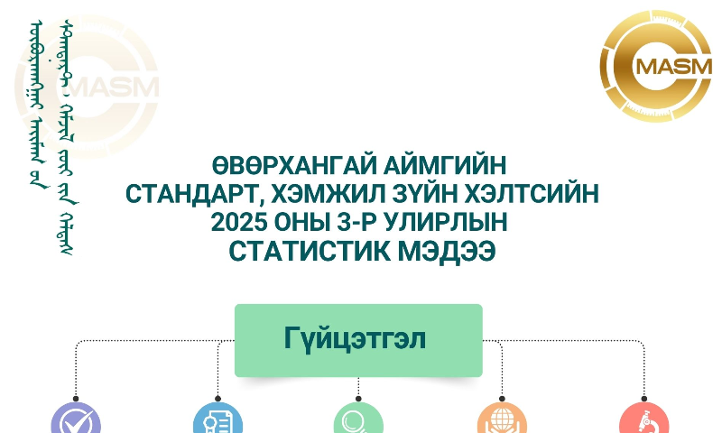 ӨВӨРХАНГАЙ АЙМГИЙН  СТАНДАРТ, ХЭМЖИЛ ЗҮЙН ХЭЛТСИЙН 2025 ОНЫ 3-Р УЛИРЛЫН  СТАТИСТИК МЭДЭЭ