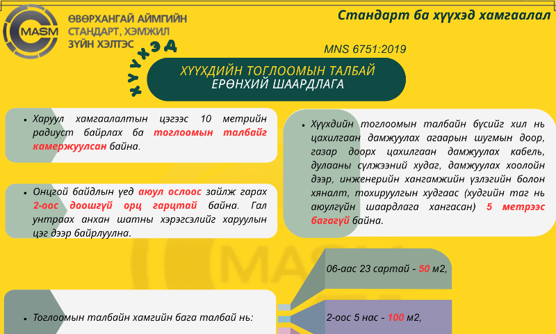 MNS 6751:2019-ХҮҮХДИЙН ТОГЛООМЫН ТАЛБАЙ, ЕРӨНХИЙ ШААРДЛАГА 
 Стандартын дагуу үйл ажиллагаа явуулж хүүхдийн эрх, хүүхэд хамгааллын төлөө та нэгдээрэй. 
